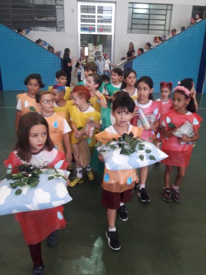 Read more about the article Carnaval no Ensino Fundamental Anos Iniciais